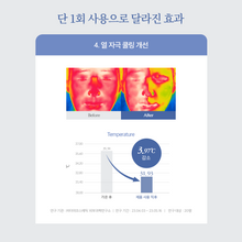 Load image into Gallery viewer, [SHUA IREH] 🌟renewal🌟 수아이레 더마 앰플패드 DERMA THERAPY pure calming ampoule pad (250ml / 100매 &quot;대용량&quot;)